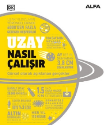 Uzay Nasıl Çalışır;Görsel Olarak Açıklanan Gerçekler