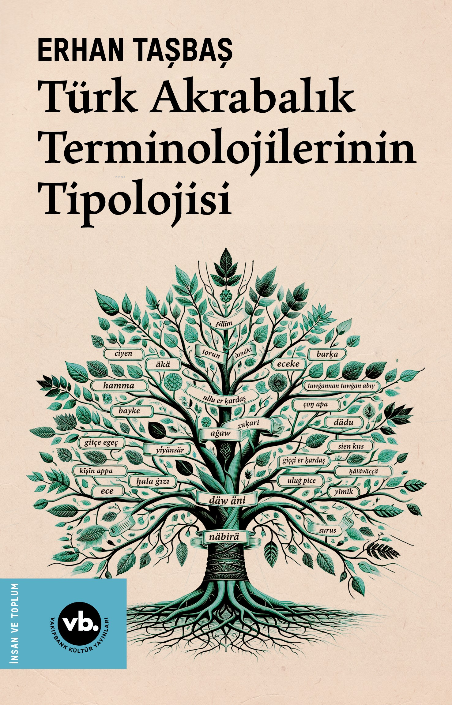 Türk Akrabalık Terminolojilerinin Tipolojisi