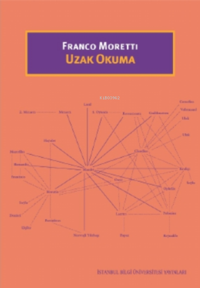 Uzak Okuma