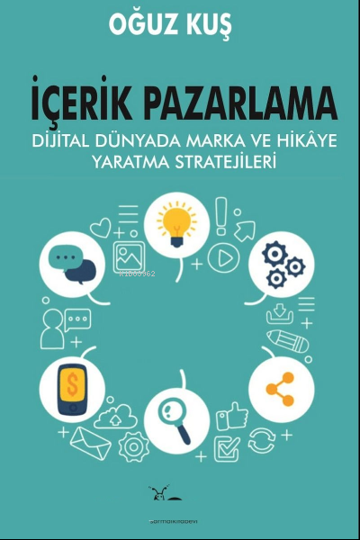 İçerik Pazarlama