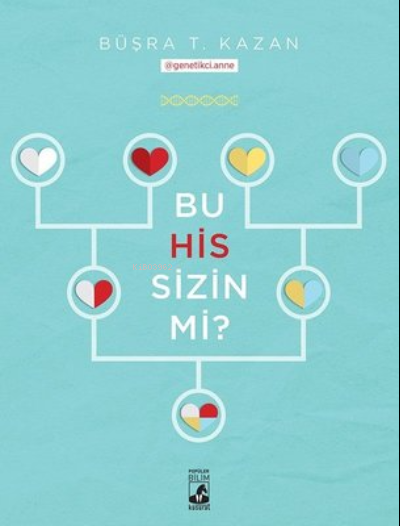  Bu His Sizin mi | Büşra T Kazan | Küsurat Yayınları | 9786057177957 | 