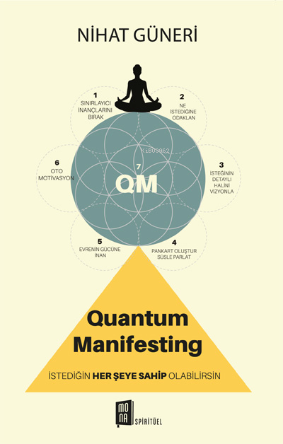 Quantum Manifesting;İstediğin Herşeye Sahip Olabilirsin