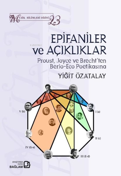 Epifaniler ve Açıklıklar - Proust Joyce ve Brecht'ten Berio - Eco Poetikasına