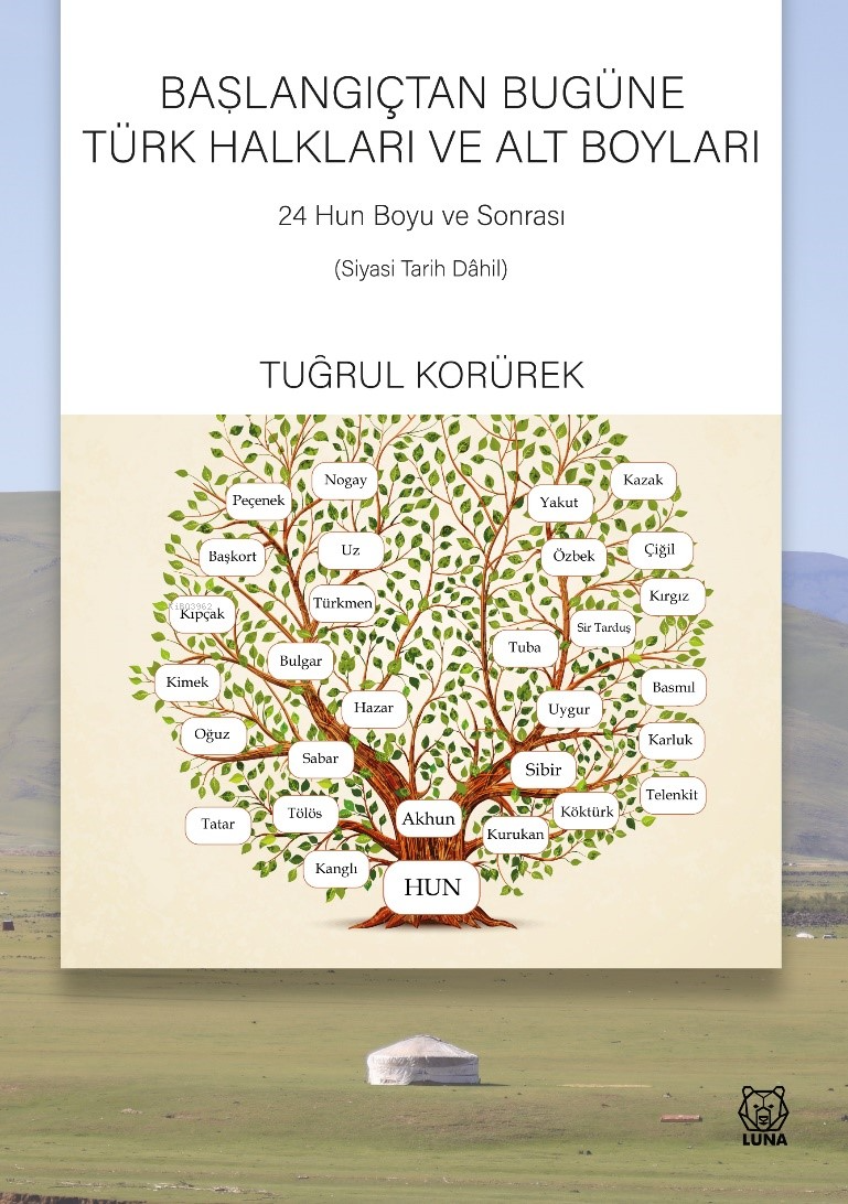 Başlangıçtan Bugüne Türk Halkları ve Alt Boyları;24 Hun Boyu ve Sonrası (Siyasi Tarih Dahil)