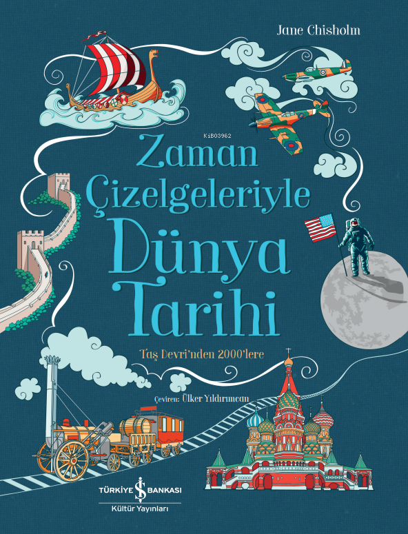 Zaman Çizelgeleriyle Dünya Tarihi – Taş Devri’nden 2000’lere