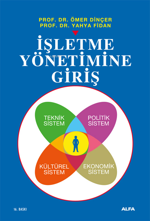 İşletme Yönetimine Giriş