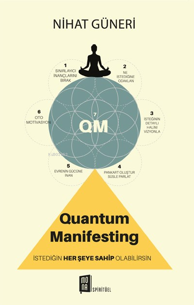 Quantum Manifesting;İstediğin Herşeye Sahip Olabilirsin