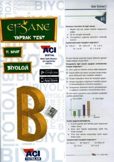 11. Sınıf Biyoloji Efsane Çek Kopart Yaprak Test Açı Yayınları