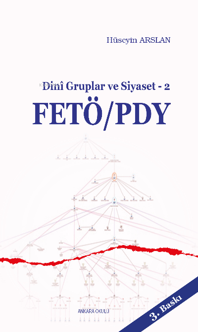 FETÖ/PDY; Dinî Gruplar ve Siyaset - 2