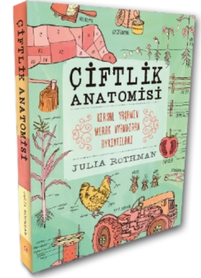 Çiftlik Anatomisi