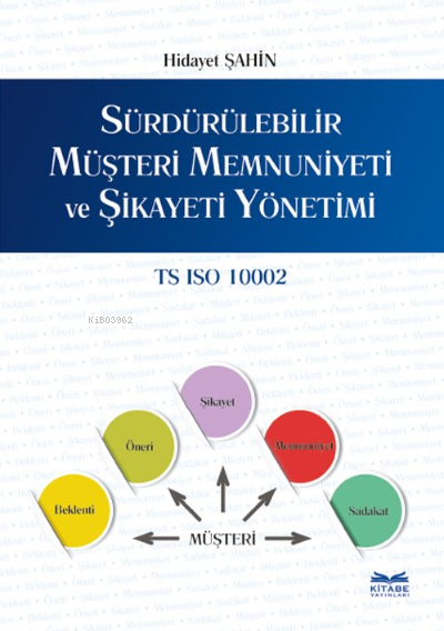Sürdürülebilir Müşteri Memnuniyeti ve Şikayeti Yönetimi