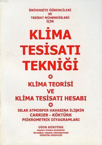 Klima Tesisatı Tekniği