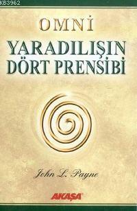 Omni Yaradılışın Dört Prensibi