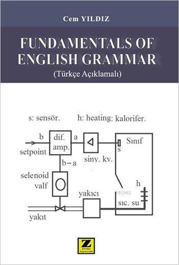 Fundamentals of English Grammar; Türkçe Açıklamalı