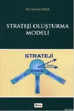 Strateji Oluşturma Modeli