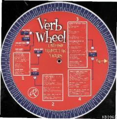 Verb Wheel (Fiil Çarkı)