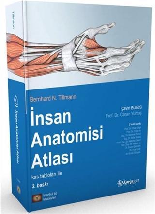 İnsan Anatomisi Atlası; Kas Tablosu İle