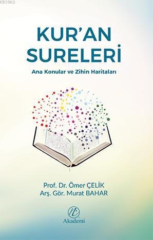 Kur'an Sureleri; Ana Konular ve Zihin Haritaları