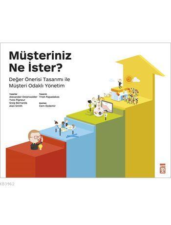 Müşteriniz Ne İster?