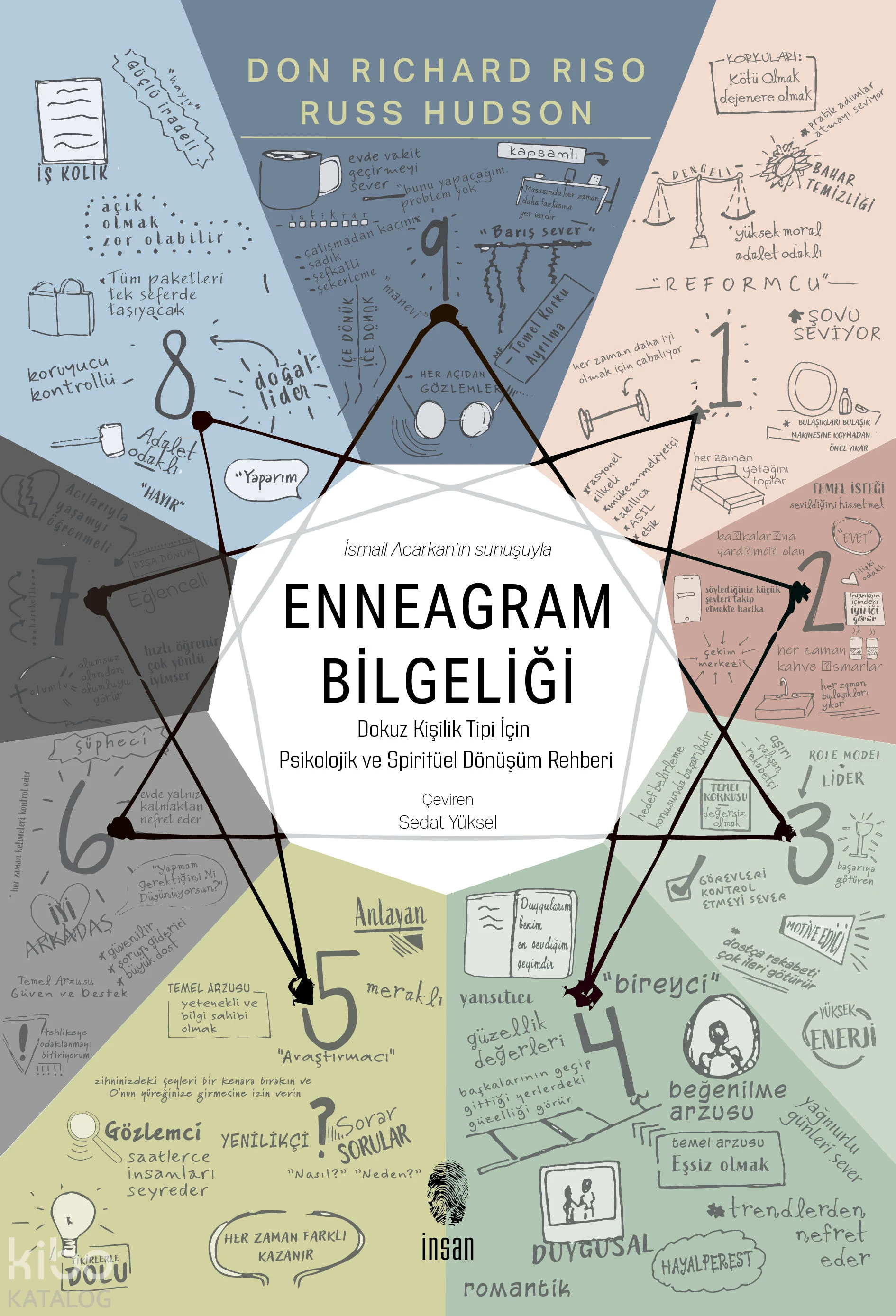  Enneagram BilgeliğiDokuz Kişilik Tipi İçin Psikolojik ve Spiritüel Dönüşüm Rehberi | Don Richard Riso | Russ Hudson | Sedat Yüksel | İnsan Yayınları | 9786256021907 | 