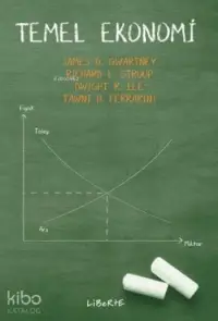 Temel Ekonomi; Zenginlik ve Refah Hakkında Bilinmesi Gereken Şeyler