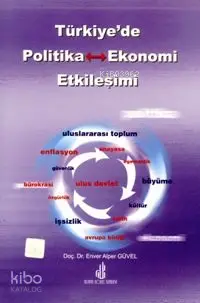 Türkiye'de Politika Ekonomi Etkileşimi