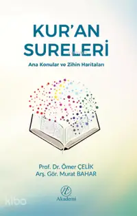 Kur'an Sureleri; Ana Konular ve Zihin Haritaları