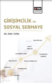 Girişimcilik ve Sosyal Sermaye