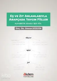 Eş ve Zıt Anlamlarıyla Arapçada Yaygın Fiiller Alfabetik Esaslı 901 Fiil