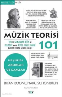 Müzik Teorisi 101; Bir Çırpıda Akorlar ve Gamlar