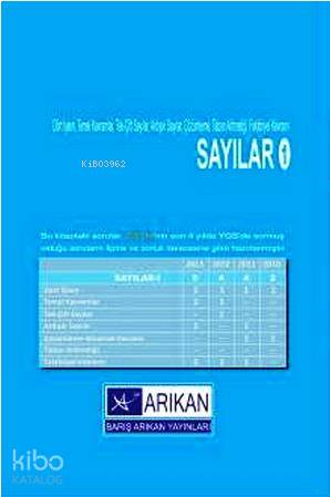 Sayılar 1