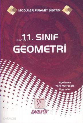 11. Sınıf Geometri Konu Anlatımlı