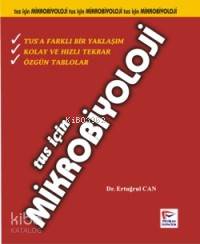 Tus İçin  Mikrobiyoloji