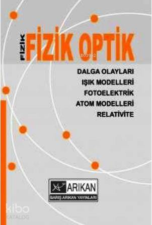 Fizik Optik