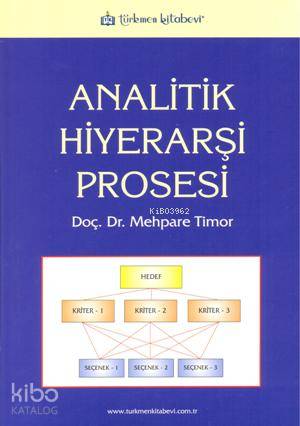 Analitik Hiyerarşi Prosesi