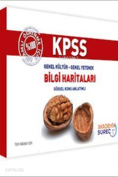 KPSS Genel Kültür Genel Yetenek Bilgi Haritası Görsel Konu Anlatımlı